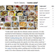 Illustration for article titled Map: Every State's Most Distinct Thanksgiving Recipe